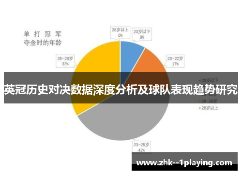 英冠历史对决数据深度分析及球队表现趋势研究