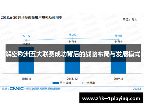 解密欧洲五大联赛成功背后的战略布局与发展模式