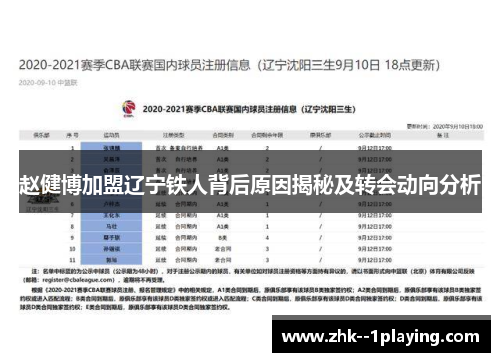 赵健博加盟辽宁铁人背后原因揭秘及转会动向分析