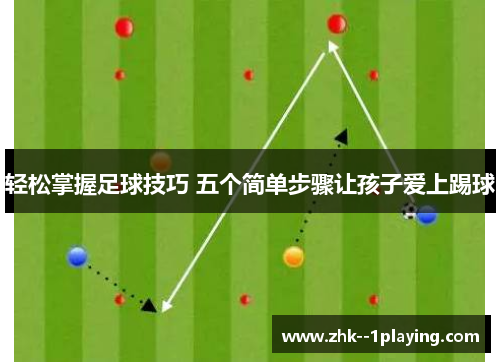 轻松掌握足球技巧 五个简单步骤让孩子爱上踢球 轻松掌握足球技巧 五个简单步骤让孩子爱上踢球