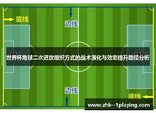 世界杯角球二次进攻组织方式的战术演化与效率提升路径分析 世界杯角球二次进攻组织方式的战术演化与效率提升路径分析