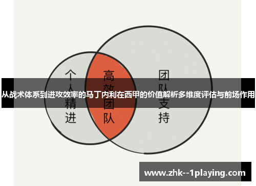 从战术体系到进攻效率的马丁内利在西甲的价值解析多维度评估与前场作用 从战术体系到进攻效率的马丁内利在西甲的价值解析多维度评估与前场作用
