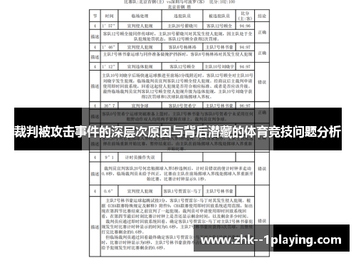 裁判被攻击事件的深层次原因与背后潜藏的体育竞技问题分析