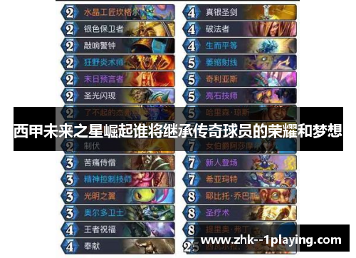 西甲未来之星崛起谁将继承传奇球员的荣耀和梦想 西甲未来之星崛起谁将继承传奇球员的荣耀和梦想