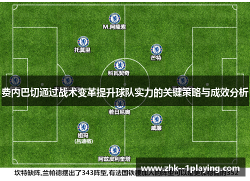 费内巴切通过战术变革提升球队实力的关键策略与成效分析