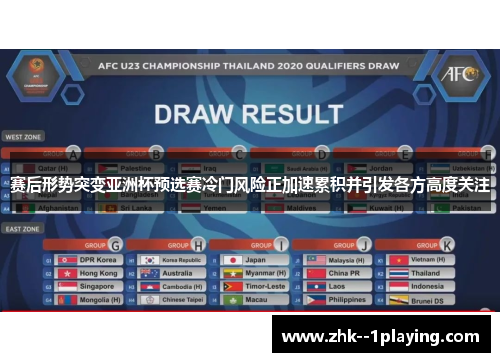 赛后形势突变亚洲杯预选赛冷门风险正加速累积并引发各方高度关注
