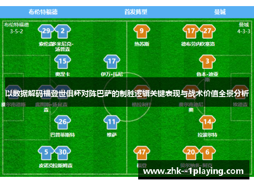 以数据解码福登世俱杯对阵巴萨的制胜逻辑关键表现与战术价值全景分析 以数据解码福登世俱杯对阵巴萨的制胜逻辑关键表现与战术价值全景分析