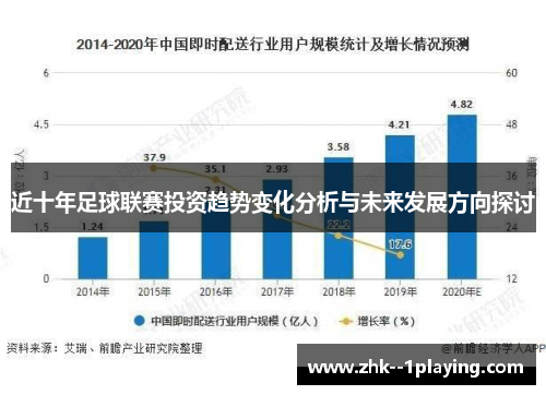 近十年足球联赛投资趋势变化分析与未来发展方向探讨 近十年足球联赛投资趋势变化分析与未来发展方向探讨