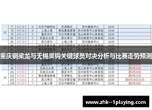 重庆铜梁龙与无锡吴钩关键球员对决分析与比赛走势预测 重庆铜梁龙与无锡吴钩关键球员对决分析与比赛走势预测