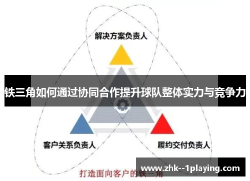 铁三角如何通过协同合作提升球队整体实力与竞争力 铁三角如何通过协同合作提升球队整体实力与竞争力